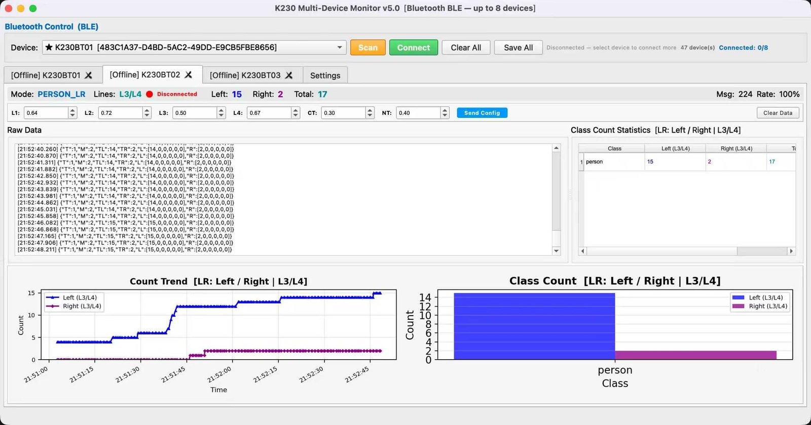 Detection System Dashboard